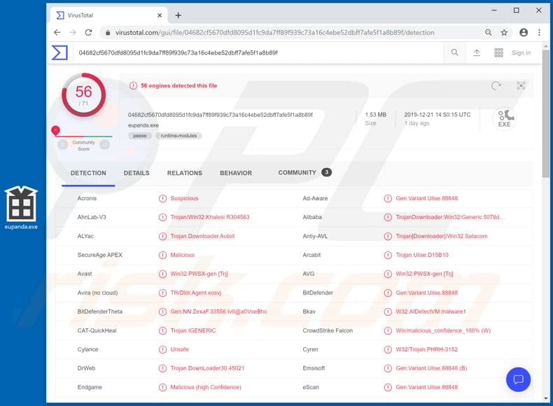 Legion Loader détections de logiciels malveillants dans VirusTotal