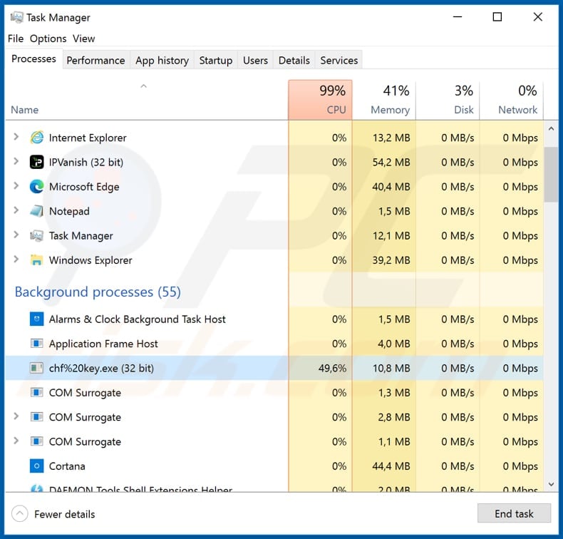 cheetah keylogger chf%20key.exe processus malveillant dans le gestionnaire des tâches