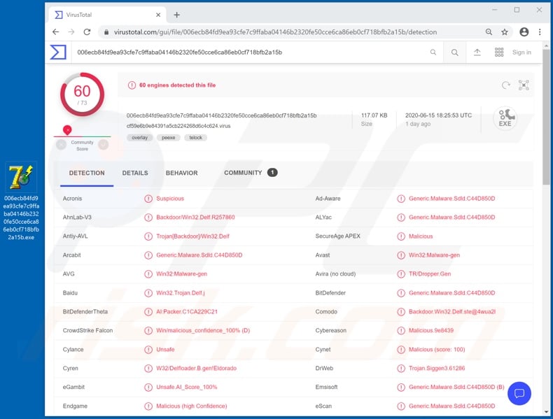 MyDoom détections de logiciels malveillants sur VirusTotal