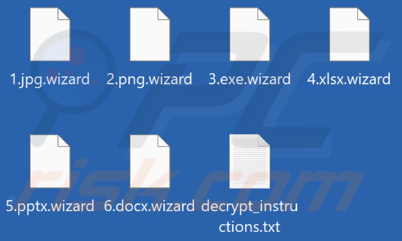 Fichiers cryptés par le rançongiciel Wizard (extension .wizard)