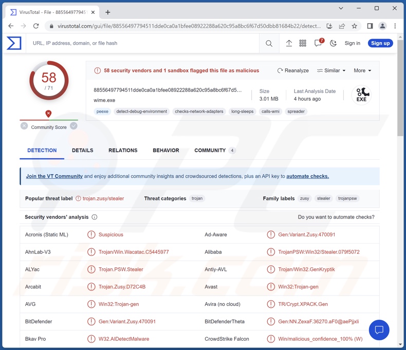 Umbral malware détections sur VirusTotal