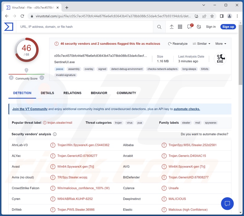 Détection de logiciels malveillants par CustomerLoader sur VirusTotal