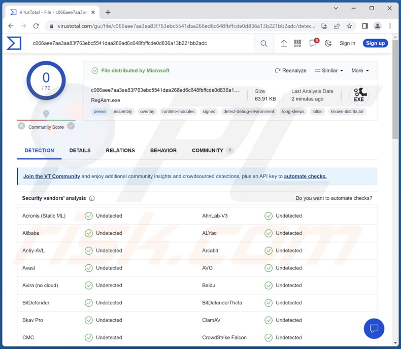 REM Phishing RAT malware