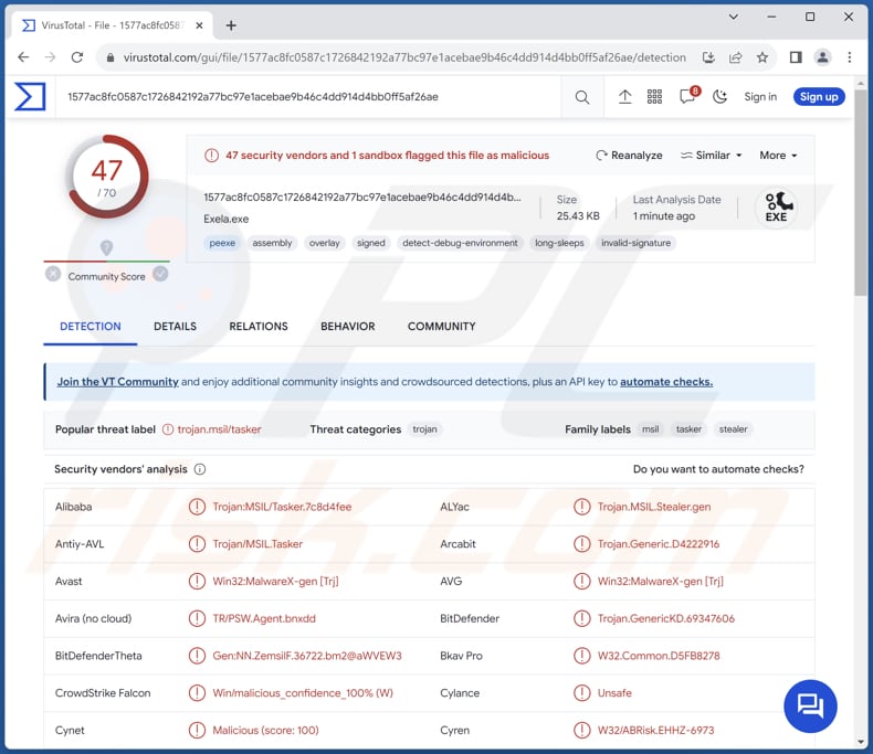 Exela logiciels malveillants