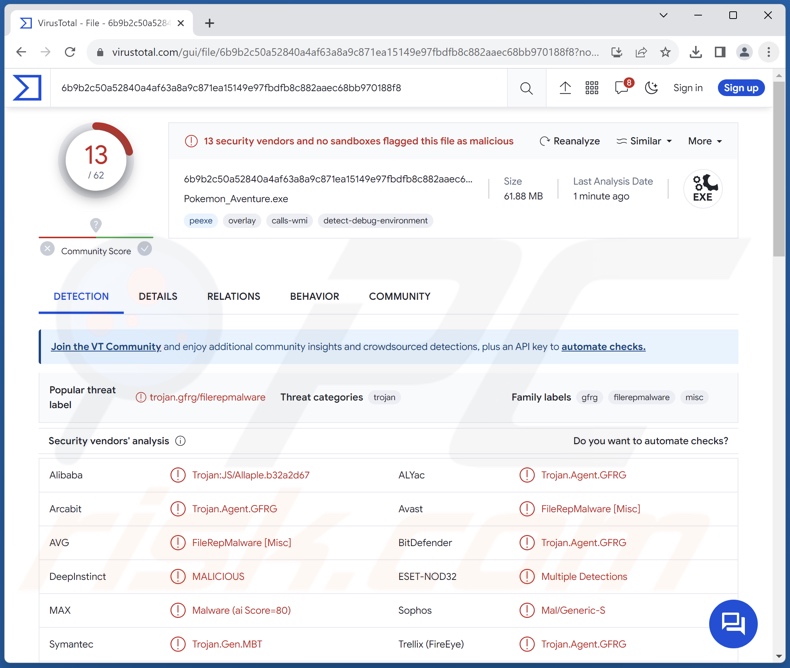 Epsilon malware detections on VirusTotal