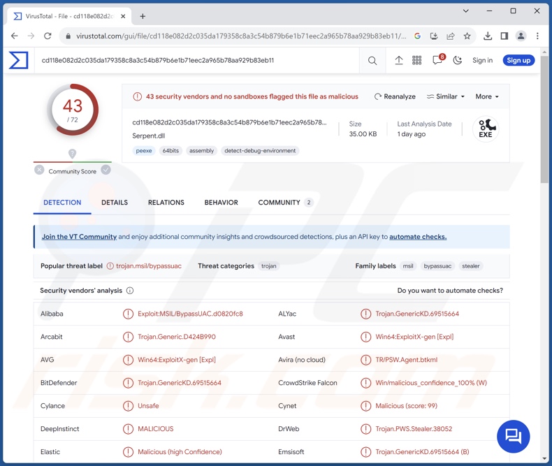 Serpent détections de logiciels malveillants sur VirusTotal