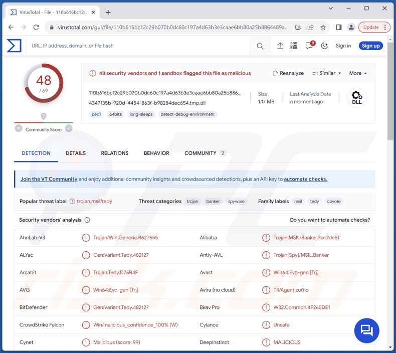 Coyote malware détections sur VirusTotal