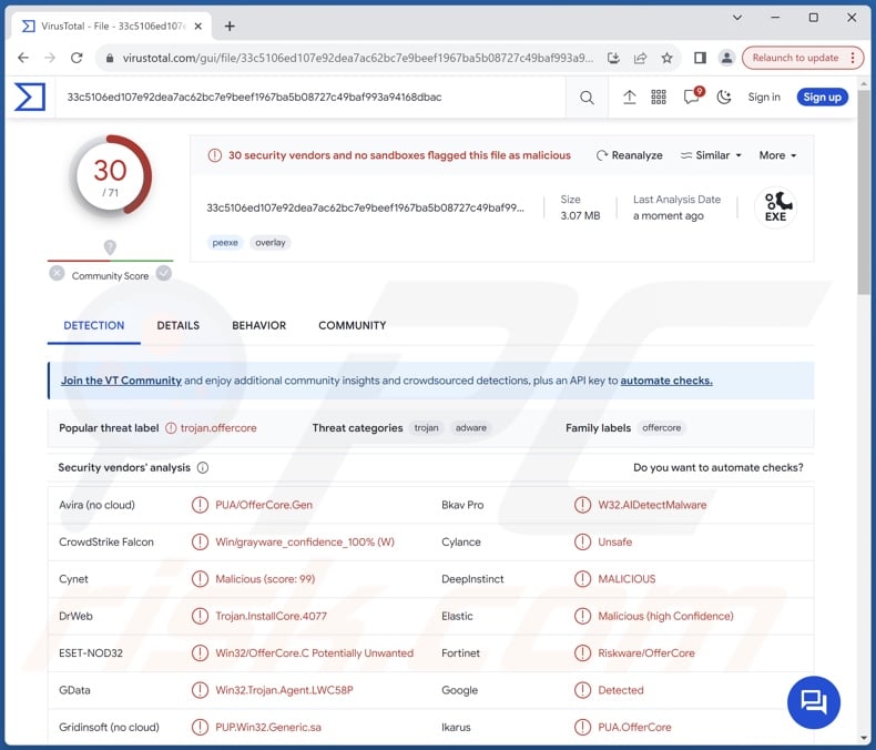 Win32/OfferCore VirusTotal détections