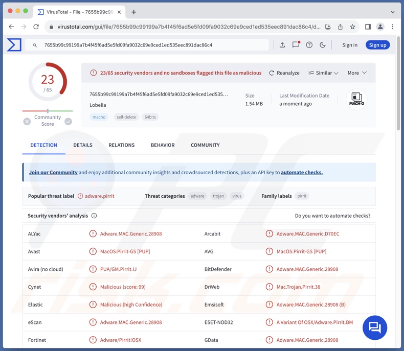 Détection de l'adware Lobelia sur VirusTotal