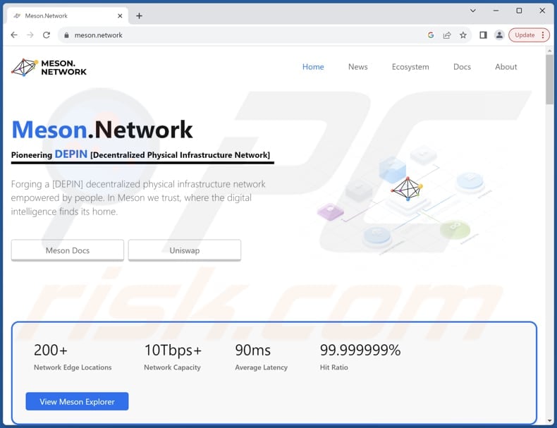 Meson ($MSN) Airdrop Claim arnaque vrai site web (meson.network)