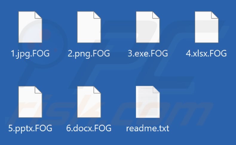 Fichiers cryptés par le ransomware Fog (extension .FOG)