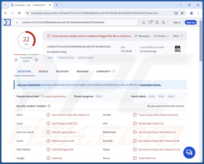 Poseidon logiciels malveillants détections de VirusTotal