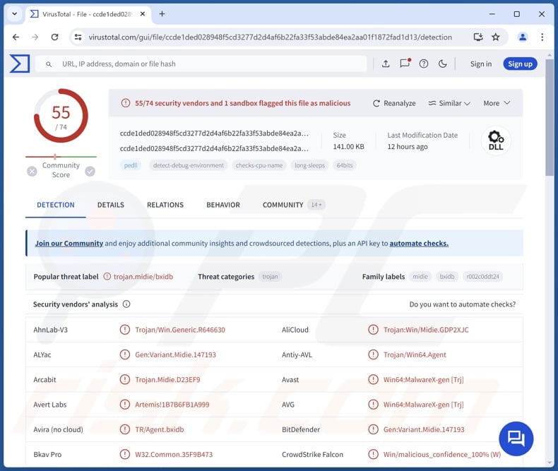 Warmcookie détecté sur VirusTotal