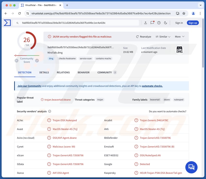 BeaverTail logiciels malveillants