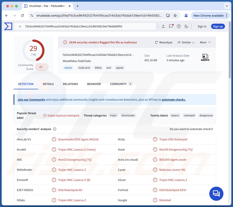 TodoSwift détections de logiciels malveillants sur VirusTotal