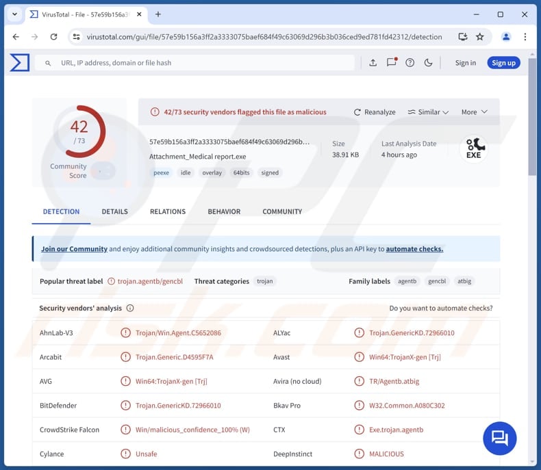 SnipBot logiciels malveillants