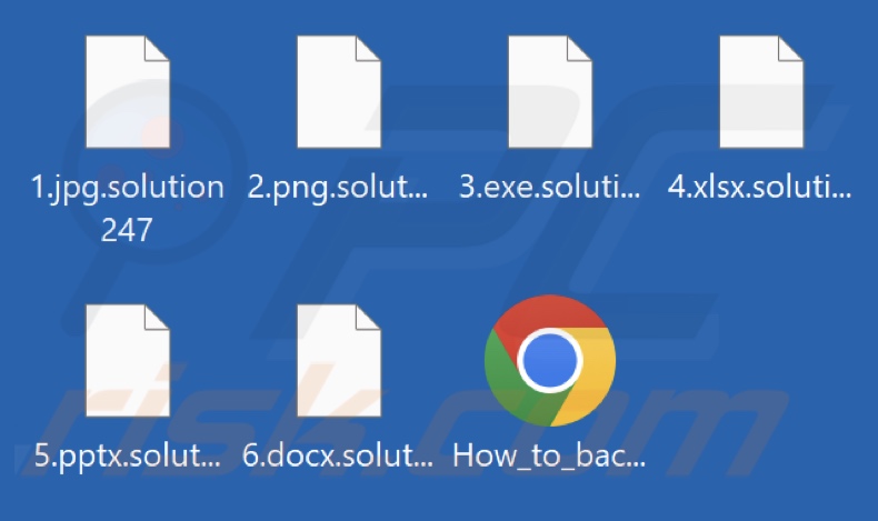 Fichiers cryptés par Solution ransomware (extension .solution247)
