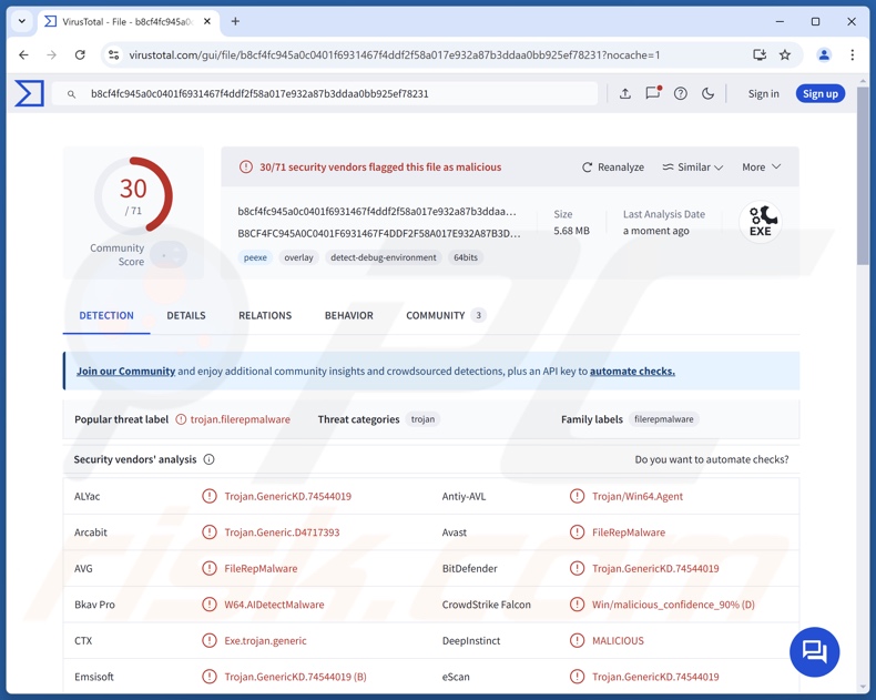 CryptoAITools détections de logiciels malveillants sur VirusTotal