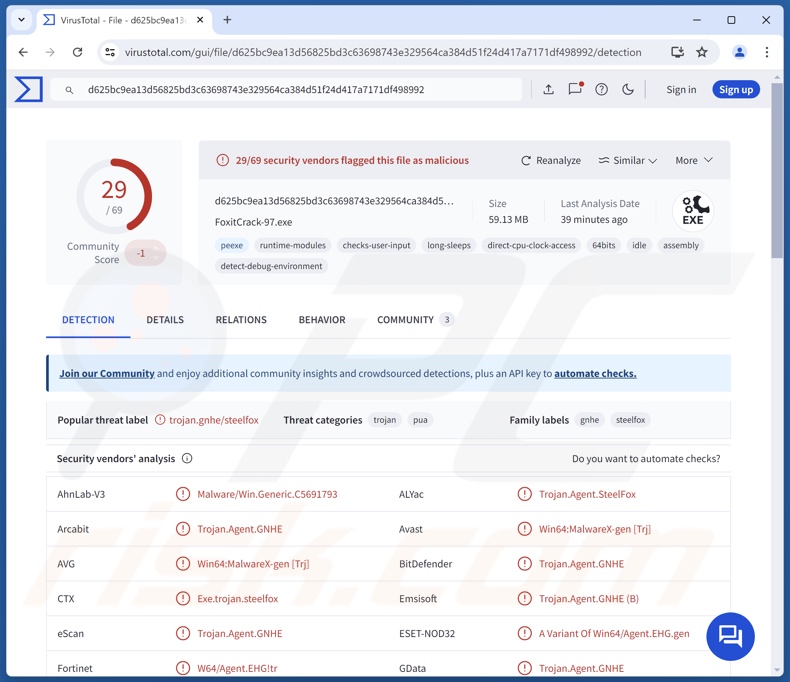 SteelFox détections de logiciels malveillants sur VirusTotal