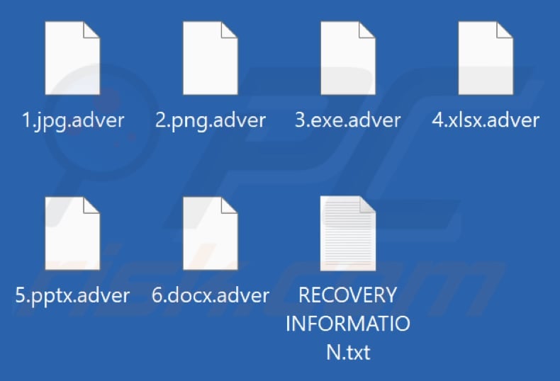 Fichiers cryptés par le ransomware Adver (extension .adver)