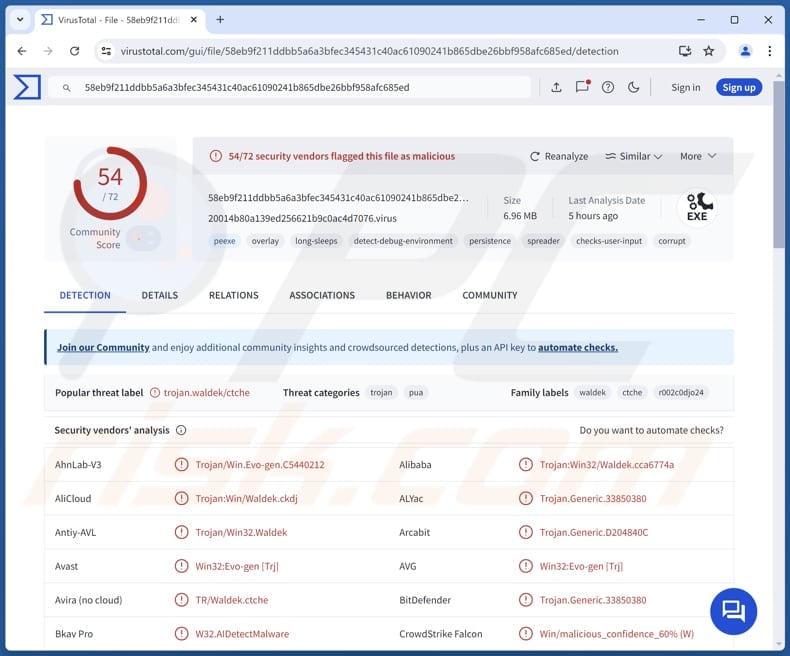 BurnsRAT logiciels malveillants