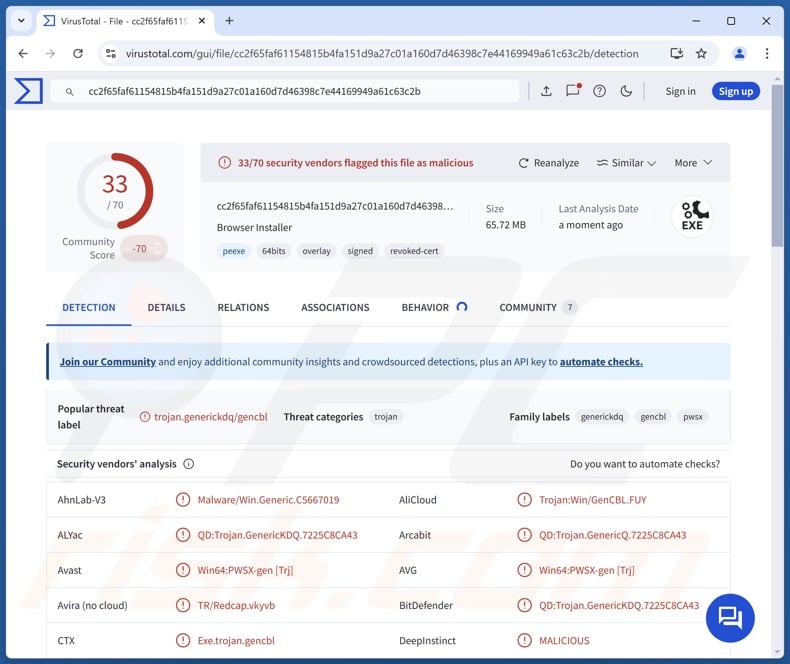 CoinLurker détections de logiciels malveillants sur VirusTotal