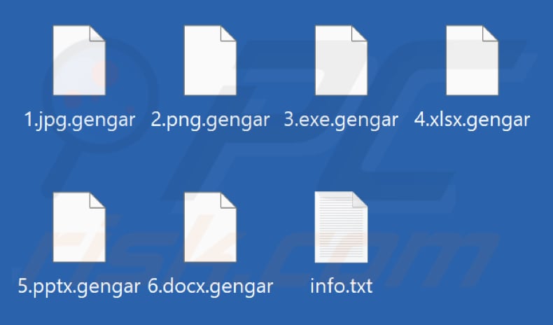 Fichiers cryptés par le ransomware Gengar (extension .gengar)