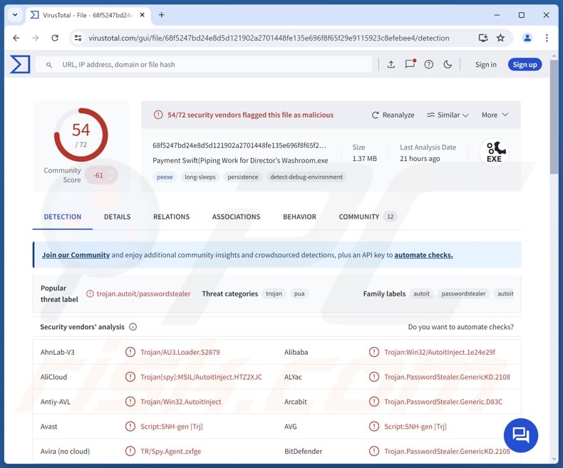 Nova détections de logiciels malveillants sur VirusTotal