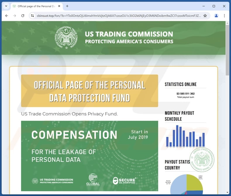 US Trade Commission Compensation escroquerie