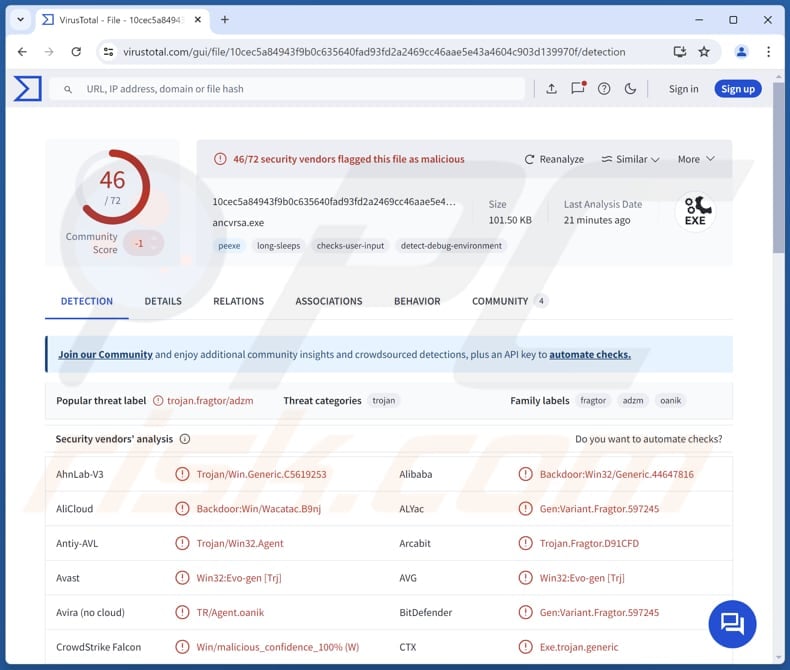 WmRAT logiciels malveillants