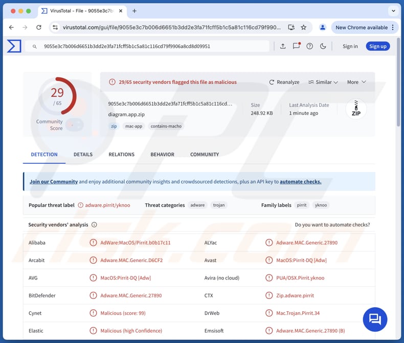 Diagram.app logiciel publicitaire