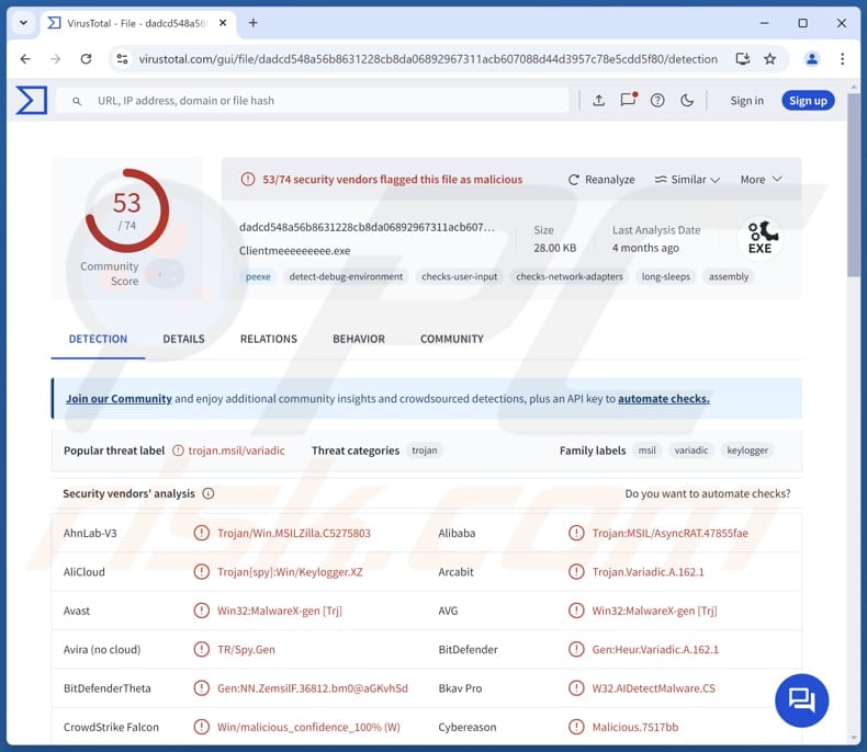 SwaetRAT logiciels malveillants