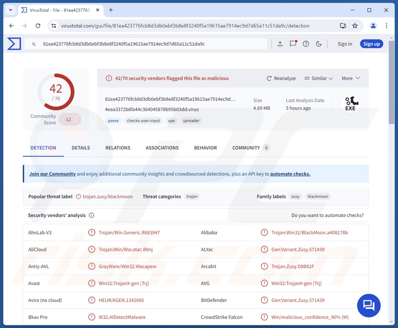 Détections de logiciels malveillants BlackMoon sur VirusTotal