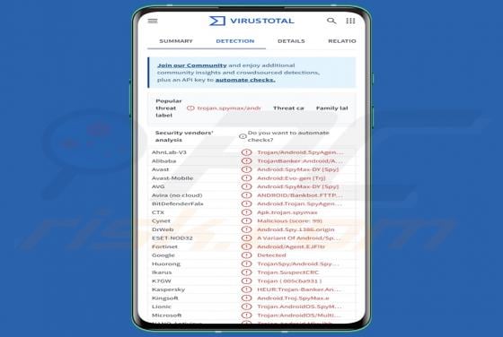Cheval de Troie bancaire Datzbro (Android)