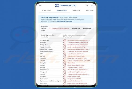 Cheval de Troie bancaire Klopatra (Android)