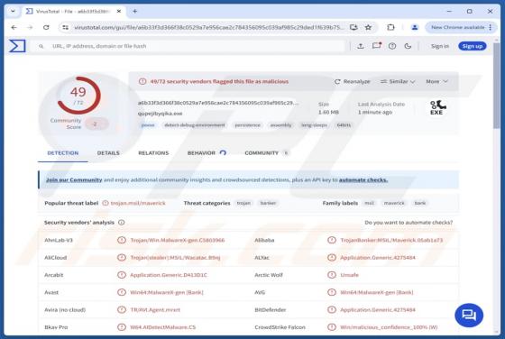 Cheval de Troie bancaire Maverick