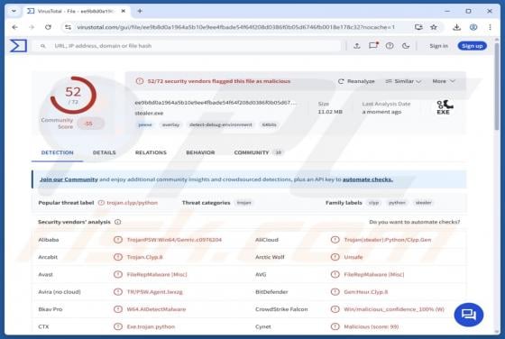 Maliciel PhantomStealer