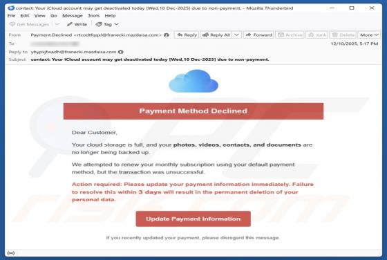 E-mail frauduleux iCloud Payment Method Declined