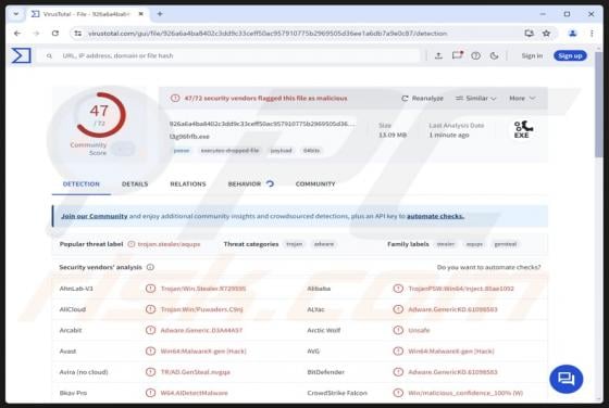 Le malware SantaStealer