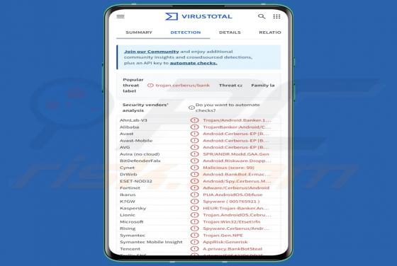 Le malware Perseus (Android)