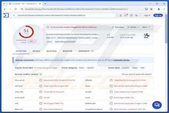 SnappyClient Malware