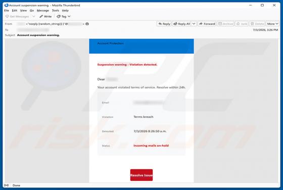 Your Account Violated Terms Of Service arnaque par e-mail