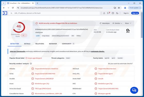 Logiciel malveillant TELEPUZ