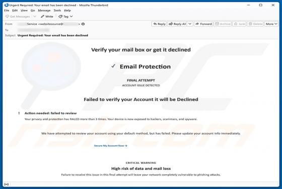 Verify Your Mailbox arnaque par e-mail