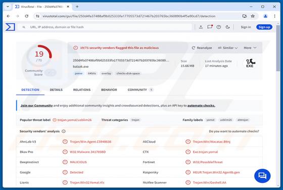 Logiciel malveillant ClosedQuorum