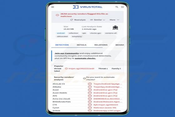 Cheval de Troie bancaire Hirudo (Android)